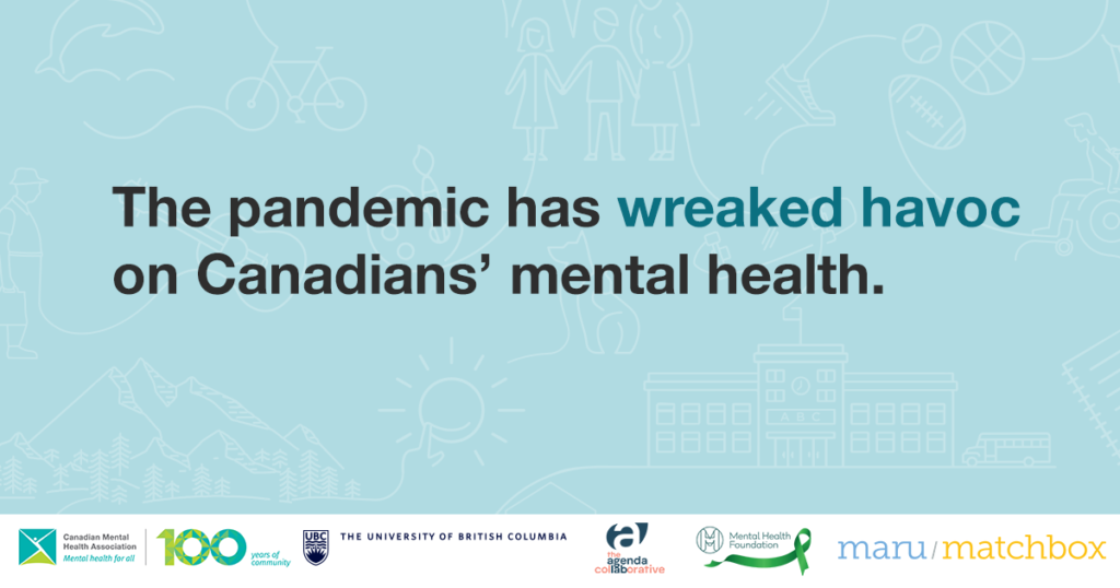 The pandemic has wreaked havoc on Canadians' mental health